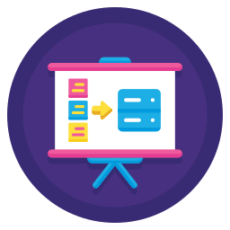 SQL è facile da imparare?